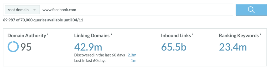 facebook domain authority
