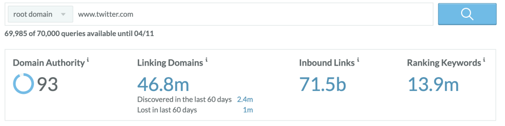 twitter domain authority