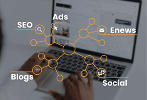 A well-defined digital ecosystem strategy can be the bridge between where you are today and the growth you want tomorrow.